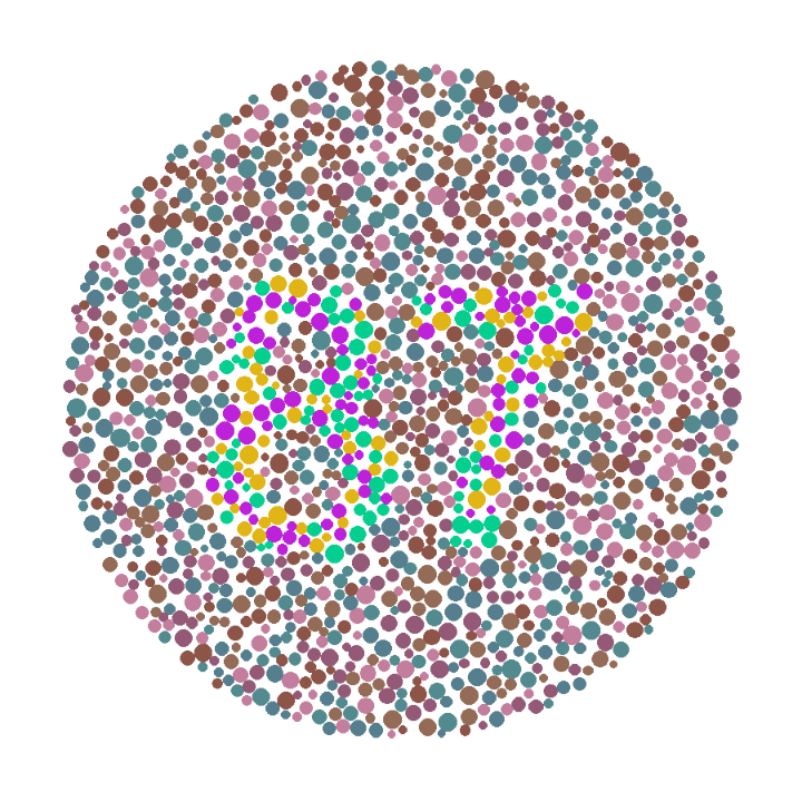 Color task case example